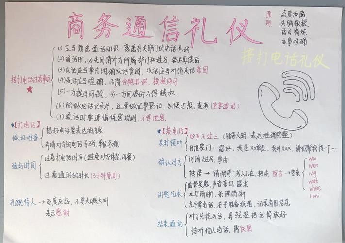 如何聯系到高女士或李女士：如何找到高女士或李女士