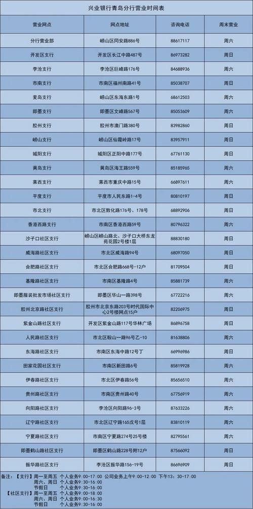 撥打客服熱線時需要注意什么？：撥打客服熱線時需要注意什么