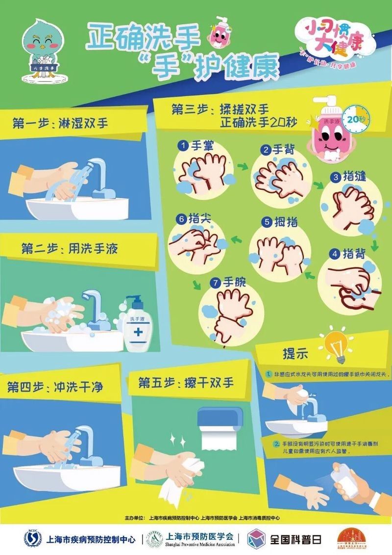 如何預防感染？：如何預防感染