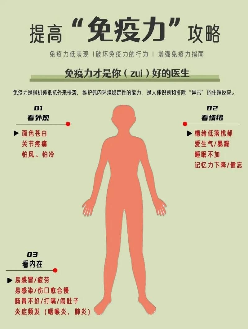 如何預防感染？：如何預防感染