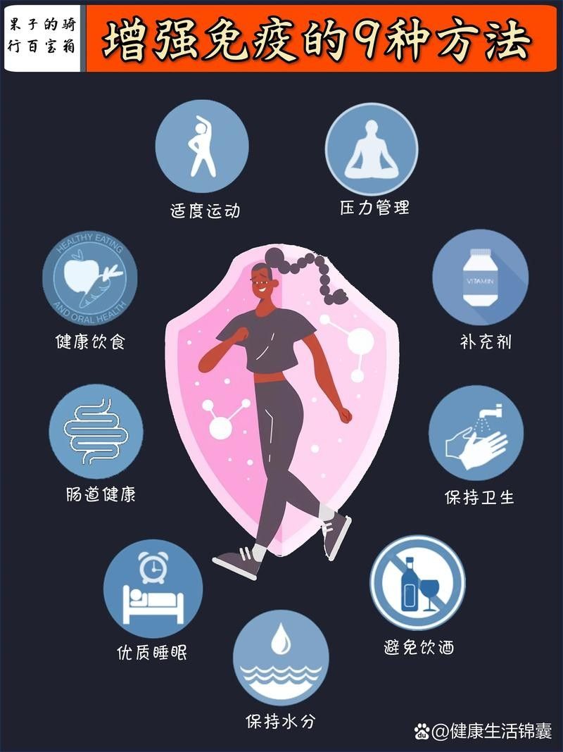 如何預防感染？：如何預防感染