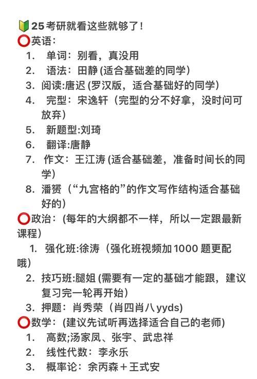 還有哪些分類的精華帖？：探討網絡社區中精華帖的分類