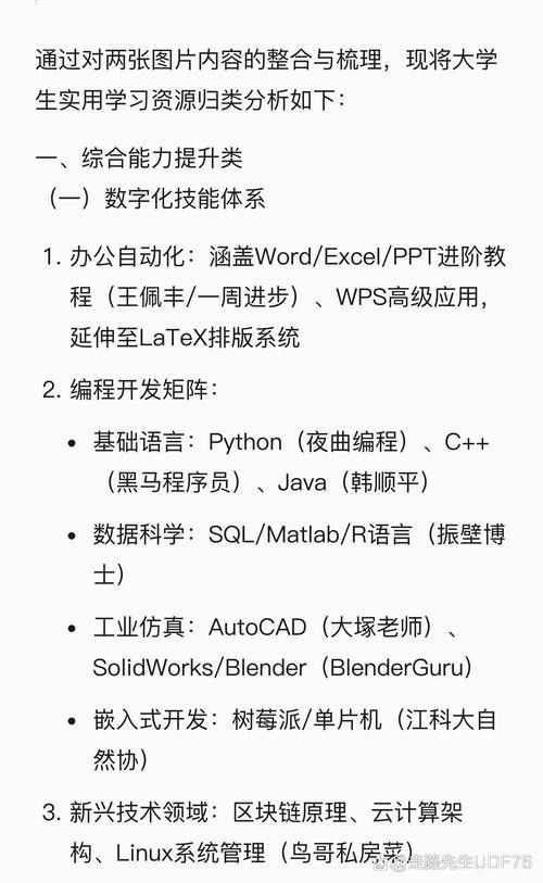 還有哪些分類的精華帖？：探討網絡社區中精華帖的分類