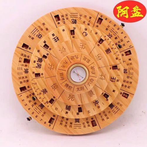 有哪些風水尋龍軟件可以推薦？：風水尋龍軟件