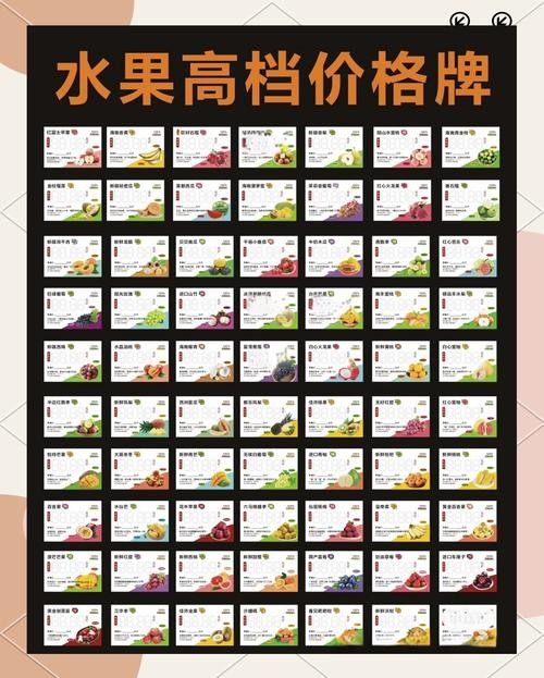 這些品種的價格差異大嗎？：不同品種的植物價格差異受多種因素影響植物價格差異及其影響因素