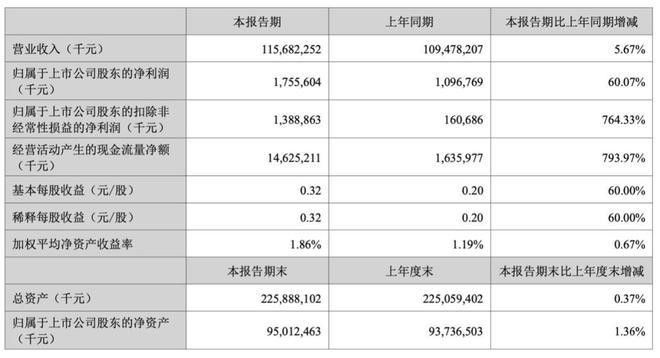 金龍魚廣告策略有哪些變化：定不能作為|中國知名品牌 金龍魚廣告策略有哪些變化：定不能作為|中國知名品牌 龍魚百科 第7張