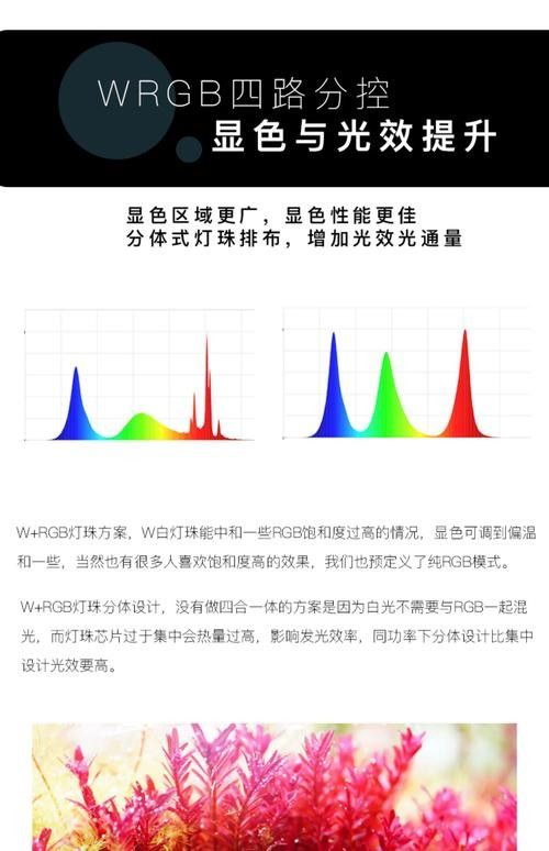 魔點XA智能調色燈的使用體驗：魔點xa智能調色燈