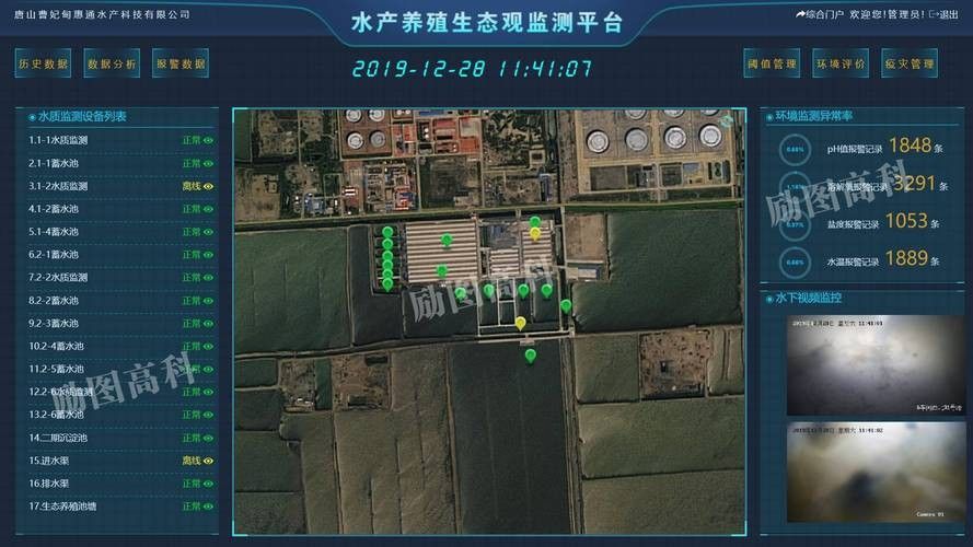 如何前往百藝城祥龍魚場E205檔口？：如何前往百藝城祥龍魚場e205檔口