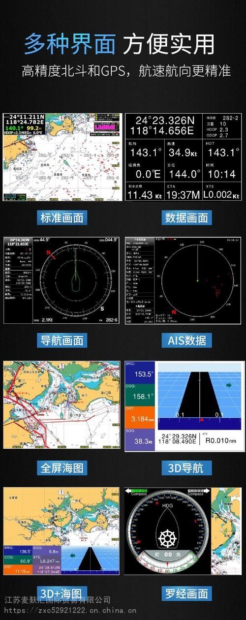 如何前往百藝城祥龍魚場E205檔口？：如何前往百藝城祥龍魚場e205檔口