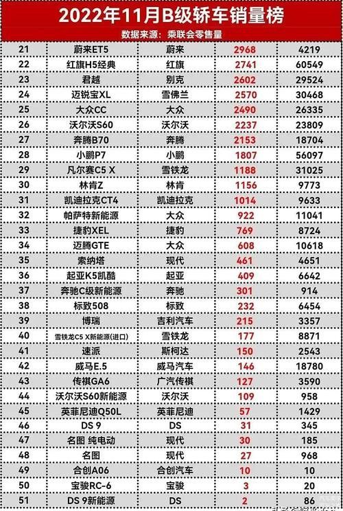 哪個品牌評價最好？：2025年度好評榜洗發水哪個品牌的車最好 哪個品牌評價最好？：2025年度好評榜洗發水哪個品牌的車最好 龍魚百科 第3張