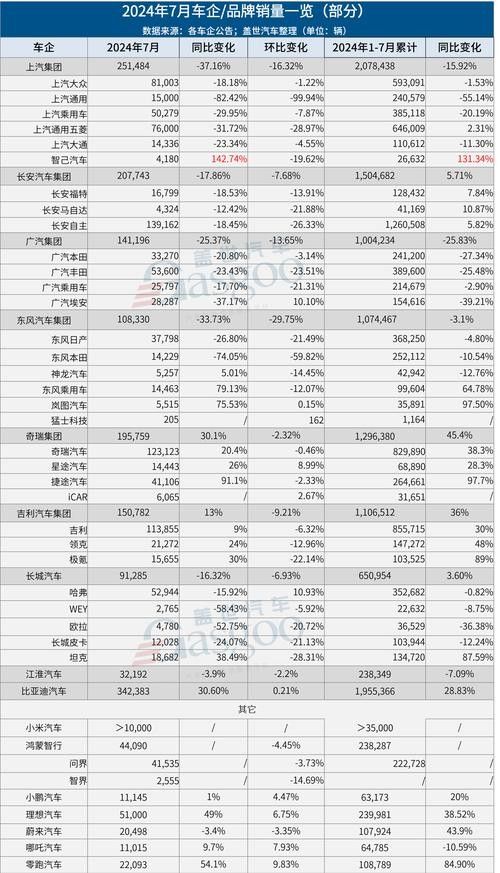 哪個品牌評價最好？：2025年度好評榜洗發水哪個品牌的車最好 哪個品牌評價最好？：2025年度好評榜洗發水哪個品牌的車最好 龍魚百科 第7張