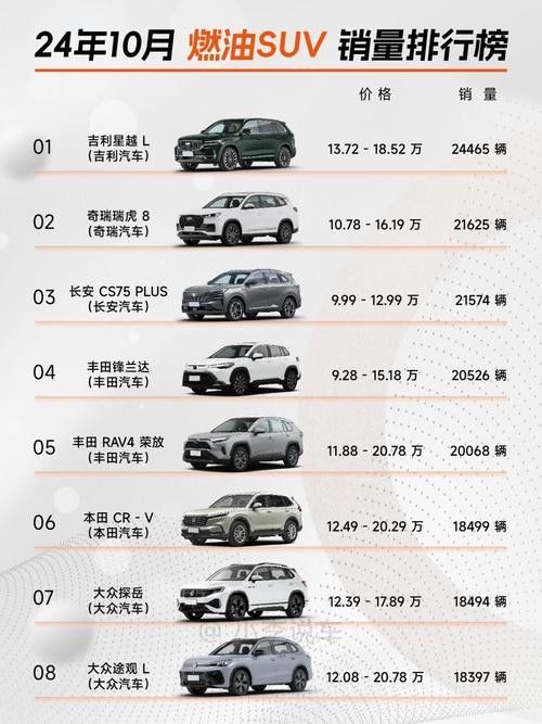哪個品牌評價最好？：2025年度好評榜洗發水哪個品牌的車最好 哪個品牌評價最好？：2025年度好評榜洗發水哪個品牌的車最好 龍魚百科 第6張