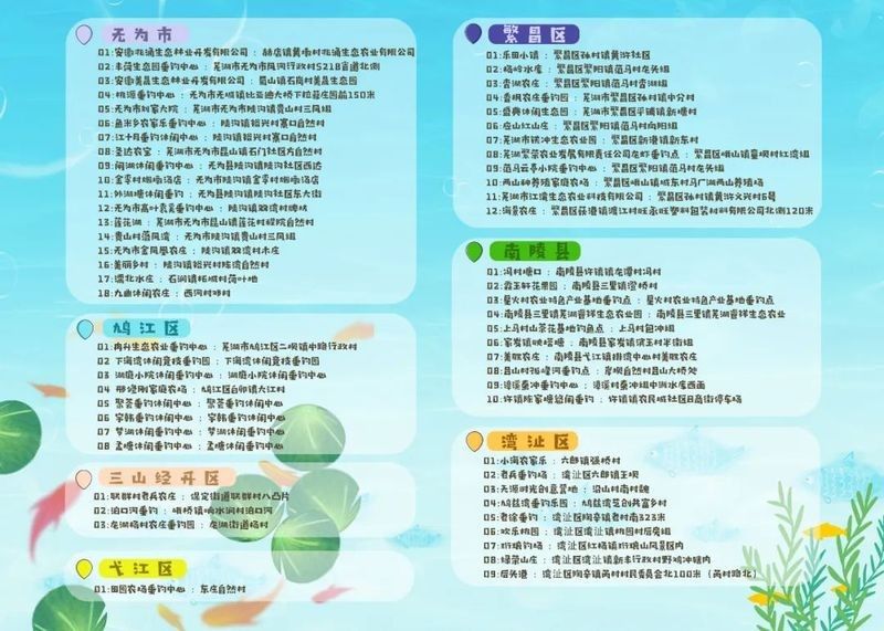 垂釣園有哪些魚類可以釣？：垂釣園可以釣到哪些魚類？ 垂釣園有哪些魚類可以釣？：垂釣園可以釣到哪些魚類？ 龍魚百科 第11張