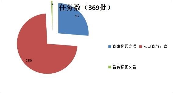 春江月的龍魚加工食品質量如何？：春江月龍魚加工食品質量分析