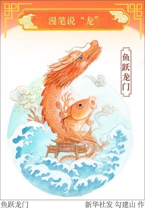 龍魚表情包有哪些風格？：常見的龍魚表情包風格：搞笑風格的龍魚表情包