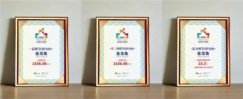 金龍魚的品牌價值如何：金龍魚品牌價值體現在哪些方面？