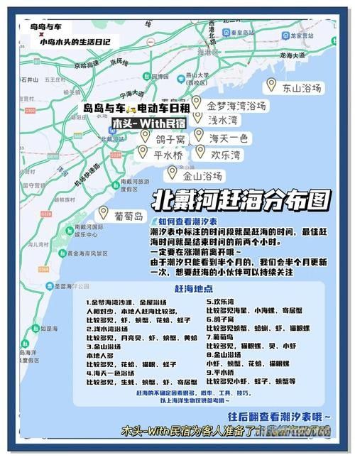 如何前往里水匯龍魚場？：北京到里水匯龍魚場自駕需要多久？ 如何前往里水匯龍魚場？：北京到里水匯龍魚場自駕需要多久？ 龍魚百科 第6張