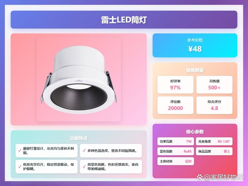推薦幾款性價比高的LED燈：led燈哪個牌子性價比高