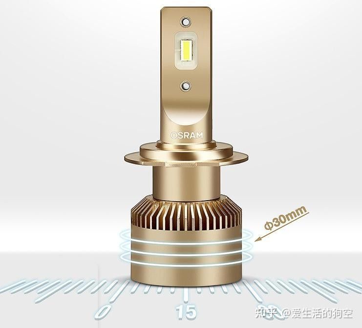 推薦幾款性價比高的LED燈：led燈哪個牌子性價比高