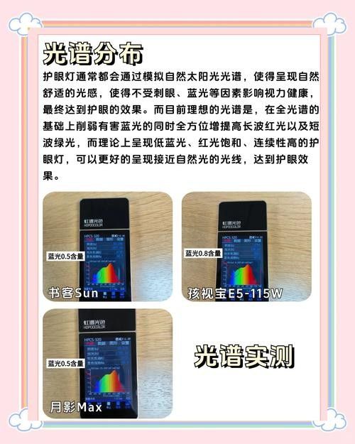 推薦幾款性價比高的LED燈：led燈哪個牌子性價比高