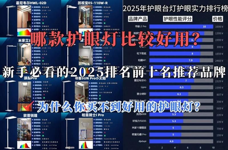 給我推薦幾款護(hù)眼的人工光源：2025年護(hù)眼燈品牌十大排名與光源選擇攻略 給我推薦幾款護(hù)眼的人工光源：2025年護(hù)眼燈品牌十大排名與光源選擇攻略 龍魚百科 第1張