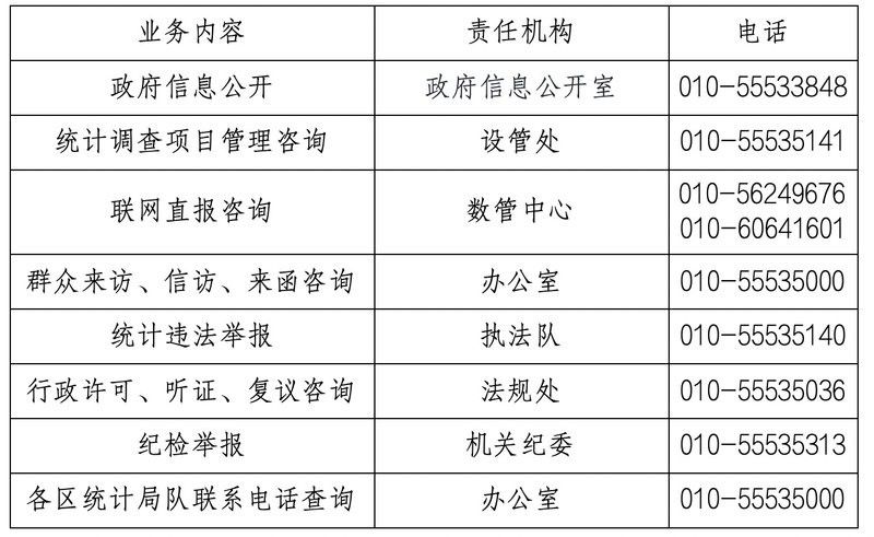 金龍魚服務熱線的工作時間：金龍魚服務熱線如何快速接通