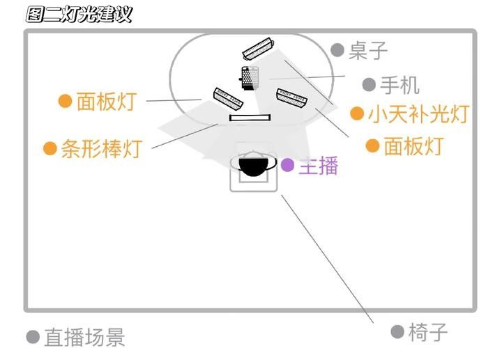 智能遮光系統如何設置？：車載智能遮陽簾好用嗎