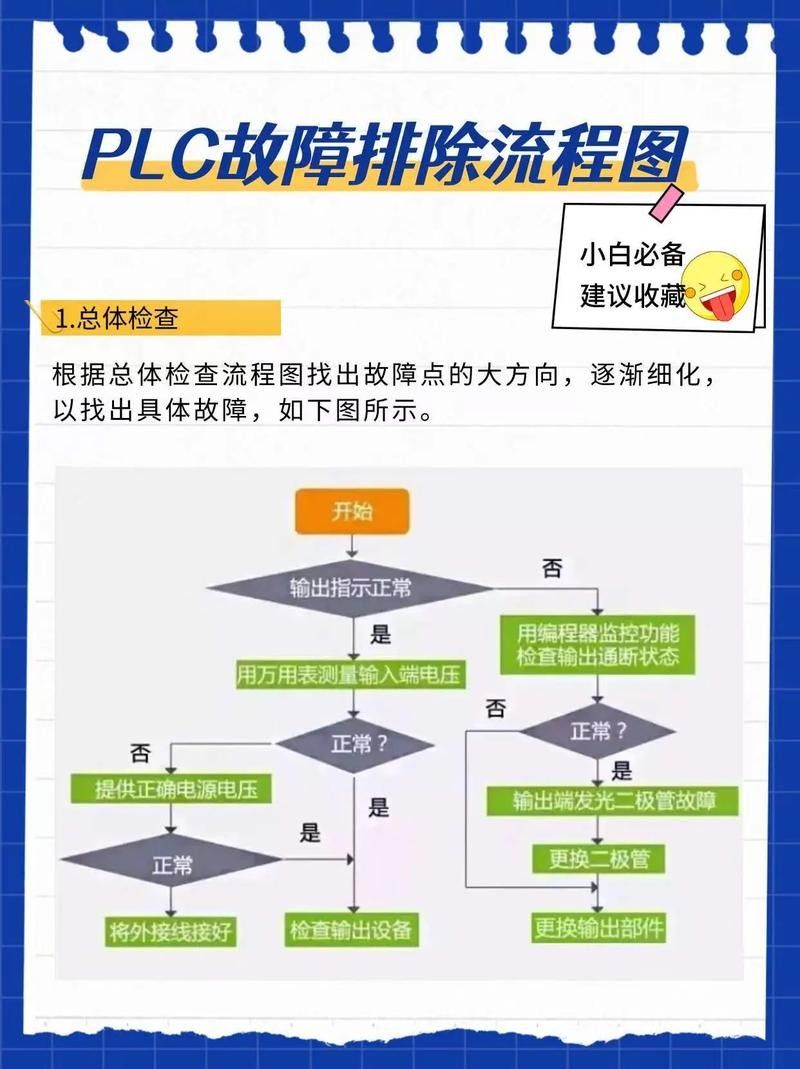 智能遮光系統如何設置？：車載智能遮陽簾好用嗎