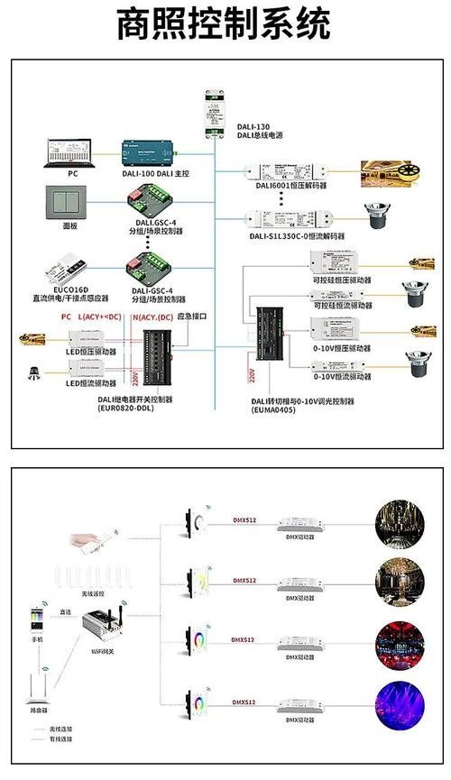 智能遮光系統如何設置？：車載智能遮陽簾好用嗎