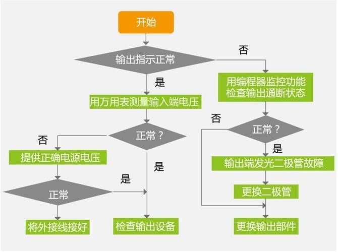 智能遮光系統如何設置？：車載智能遮陽簾好用嗎