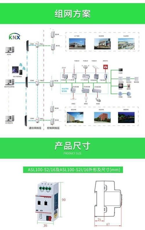 智能遮光系統如何設置？：車載智能遮陽簾好用嗎