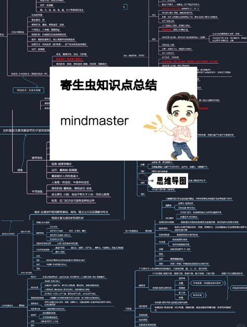 如何預防紅龍魚感染寄生蟲？：紅龍魚寄生蟲感染寄生蟲的10個關鍵措施，做好了你也是高手隨筆