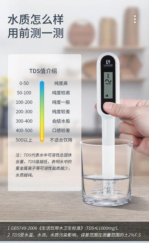紅龍魚水質檢測筆的價格范圍：紅龍魚水質檢測筆價格-最新水質檢測筆價格大全