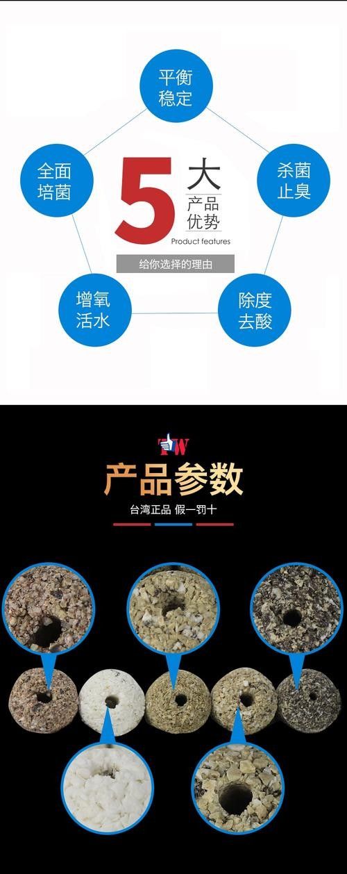 哪些生化濾材品牌口碑最好：口碑較好的生化濾材品牌