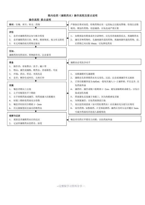 如何預防金龍魚蒙眼病？（龍魚蒙眼怎么辦）
