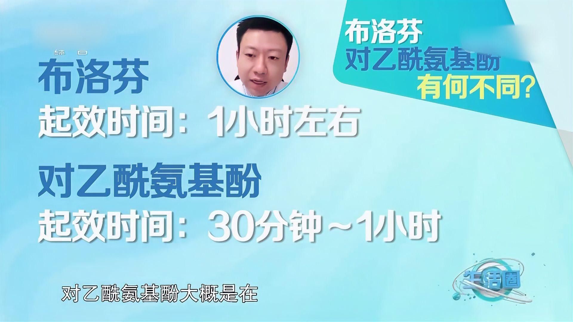 哪些藥物可以交替使用（關于藥物交替使用） 哪些藥物可以交替使用（關于藥物交替使用） 龍魚百科 第1張