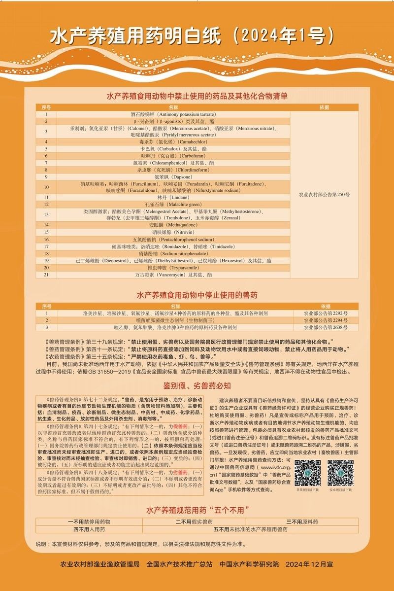 如何判斷龍魚發色增艷劑是否安全（判斷龍魚發色增艷劑是否安全的幾個關鍵步驟判斷龍魚是否安全）