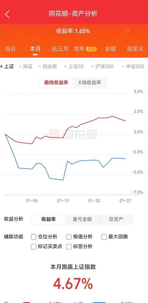 紅龍魚價格走勢如何（廣州龍魚祥龍魚價格表廣州龍魚祥龍魚價格2688貴嗎） 紅龍魚價格走勢如何（廣州龍魚祥龍魚價格表廣州龍魚祥龍魚價格2688貴嗎） 龍魚百科 第4張