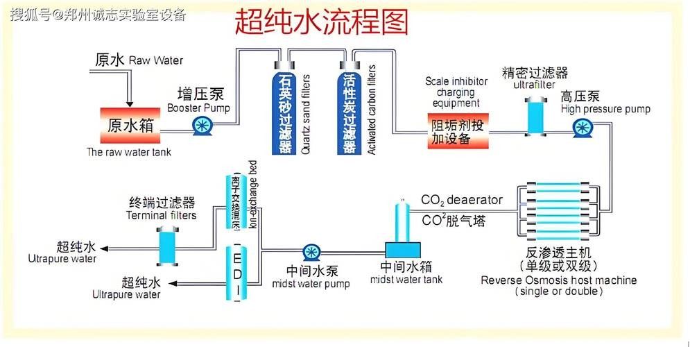 如何保持水質(zhì)穩(wěn)定？（養(yǎng)魚如何保持水質(zhì)穩(wěn)定，水質(zhì)穩(wěn)定性是確保水資源可持續(xù)利用和保護(hù)） 如何保持水質(zhì)穩(wěn)定？（養(yǎng)魚如何保持水質(zhì)穩(wěn)定，水質(zhì)穩(wěn)定性是確保水資源可持續(xù)利用和保護(hù)） 龍魚百科 第1張