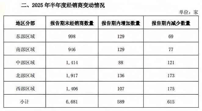 金龍魚和海天味業哪個更有實力（金龍魚和海天味業各有所長金龍魚和海天味業對比）