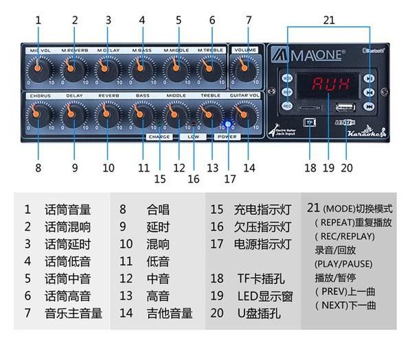 曼龍GT-608有哪些功能？（曼龍gt-608是一款高性能的摩托車）