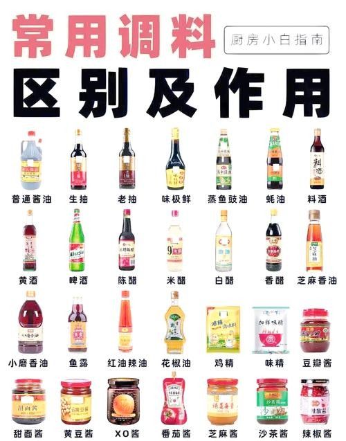 如何判斷一個調味品的性價比？（一個調味品的性價比是一個涉及多個因素的綜合評估過程）