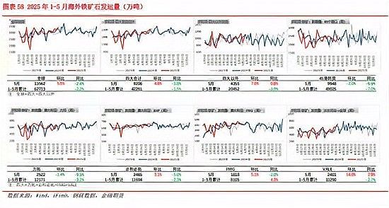 黑金剛過背金龍的市場供應情況（黑金剛過背金龍市場供應數據綜合整理，黑金剛過背金龍市場價格多少） 黑金剛過背金龍的市場供應情況（黑金剛過背金龍市場供應數據綜合整理，黑金剛過背金龍市場價格多少） 龍魚百科 第9張