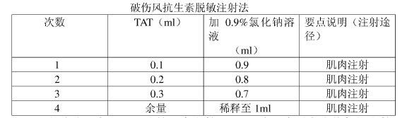 TAT和TIG哪個更安全（tat和tig哪個更安全） TAT和TIG哪個更安全（tat和tig哪個更安全） 龍魚百科 第3張