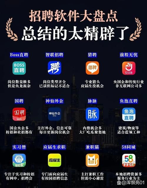 如何確認崗位真實性？（如何在招聘網站上判斷一個崗位的真實性）