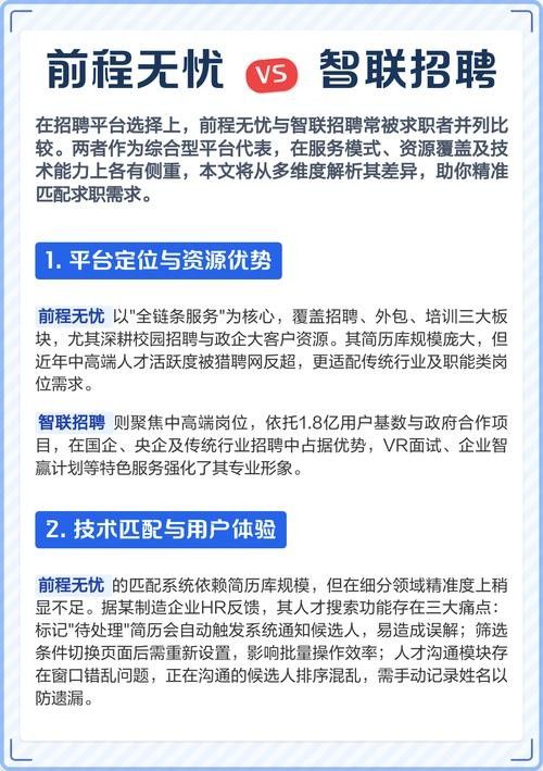 如何確認崗位真實性？（如何在招聘網站上判斷一個崗位的真實性）