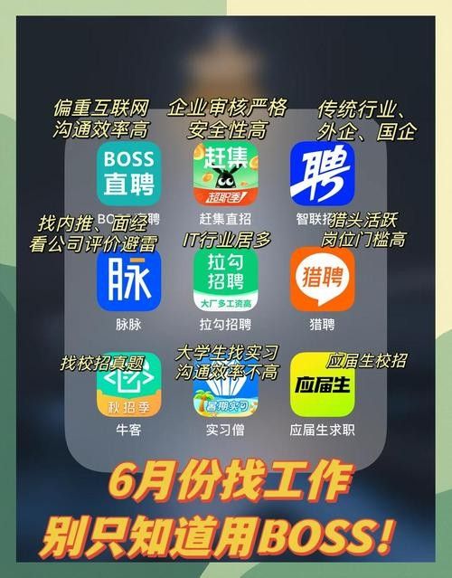 如何確認崗位真實性？（如何在招聘網站上判斷一個崗位的真實性）