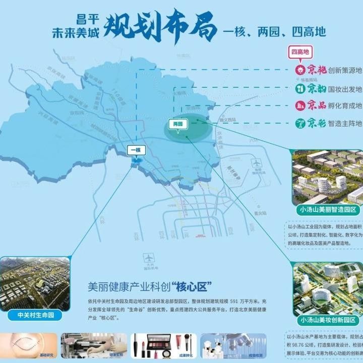 產業城規劃中的投資估算如何（產業城規劃中的投資估算）