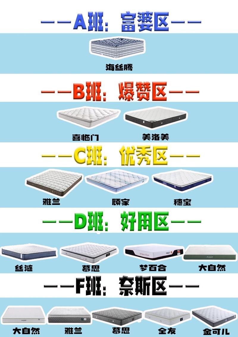 如何選擇合適的底床材料?(小羊家居百科,選床不踩坑!) 龍魚百科 第6張 如何選擇合適的底床材料?(小羊家居百科,選床不踩坑!) 如何選擇合適的底床材料?(小羊家居百科,選床不踩坑!) 龍魚百科 第6張