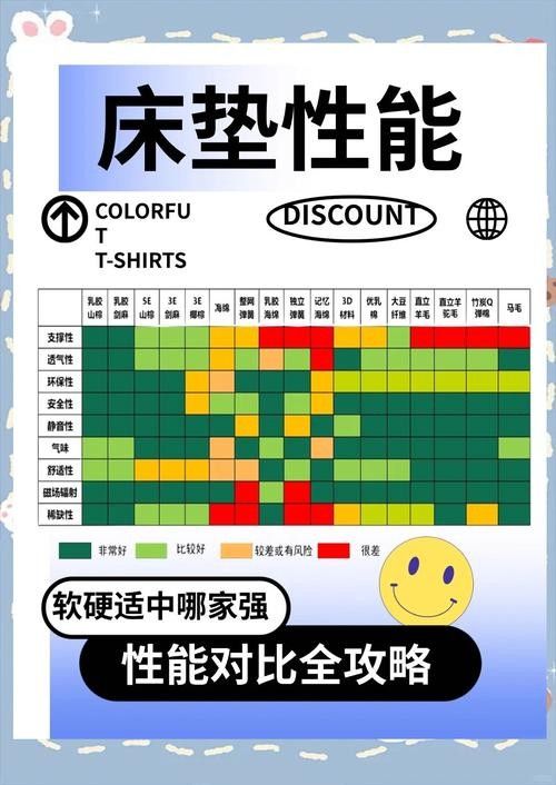 如何選擇合適的底床材料?(小羊家居百科,選床不踩坑!) 龍魚百科 第3張 如何選擇合適的底床材料?(小羊家居百科,選床不踩坑!) 如何選擇合適的底床材料?(小羊家居百科,選床不踩坑!) 龍魚百科 第3張